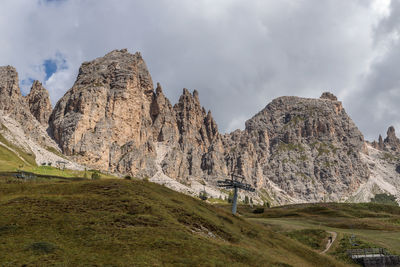 Panoramic view of landscape and mountains against sky