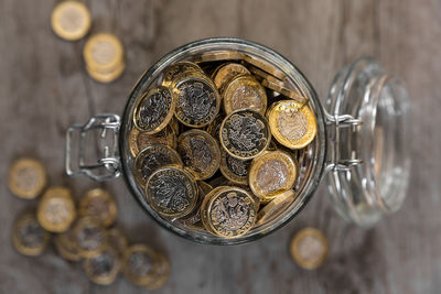 Pound coins in a jar