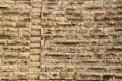 Full frame shot of wall
