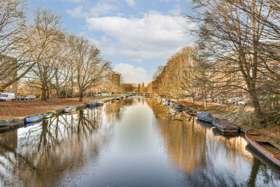 Scenic view of river against sky