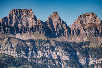 Panoramic view of mountain range