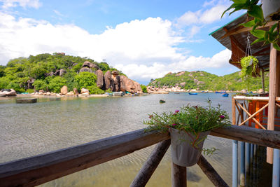 Scenic view of river against sky