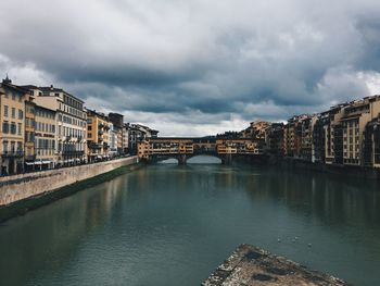 Bridge over river by buildings against sky in city