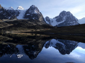 Reflection of snowcapped mountains and lake against sky