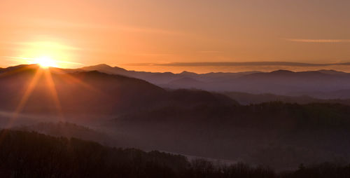 Scenic view of mountains against sky during sunset