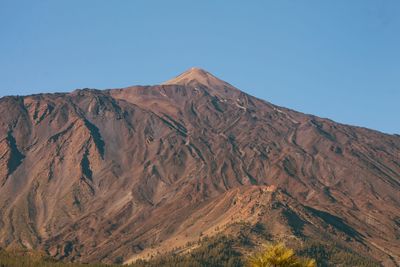 Scenic view of volcanic mountain against clear sky