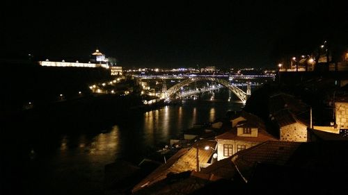 City at night