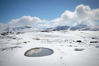 Scenic view of snowcapped mountains against sky