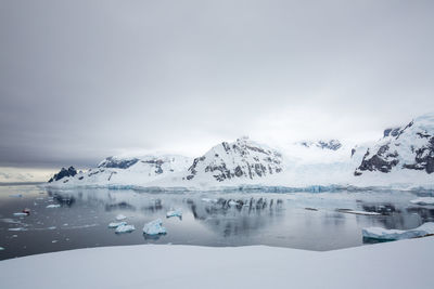 Scenic view of lake by snowcapped mountains against sky