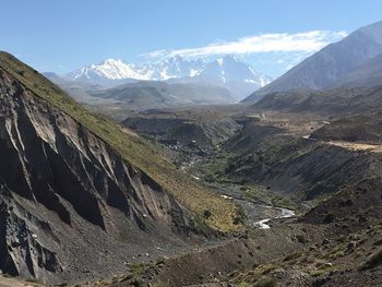 Scenic view of snowcapped mountains against sky