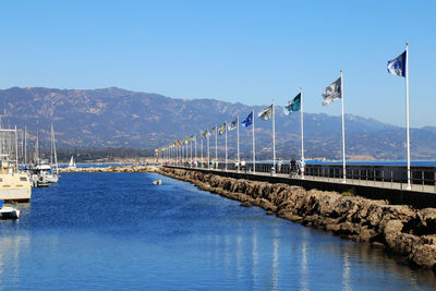 Scenic view of sea against clear blue sky