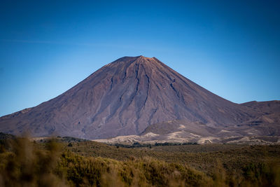 Scenic view of snowcapped mountains against clear blue sky