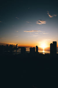 Silhouette buildings against sky during sunset