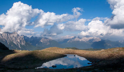 Panoramic view of lake and mountains against sky