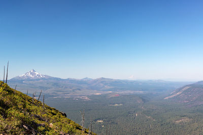 Scenic view of mountains against clear blue sky