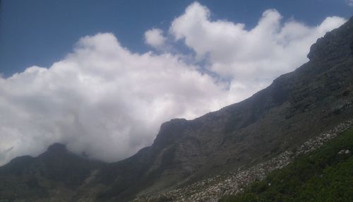 Low angle view of mountains against sky