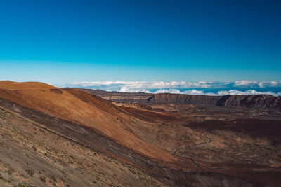 Scenic view of landscape against blue sky