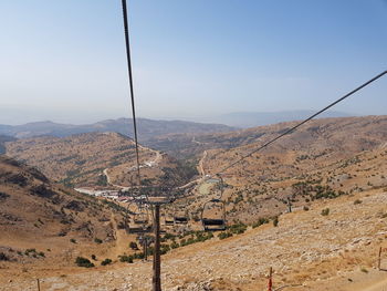 Scenic view of landscape against clear sky