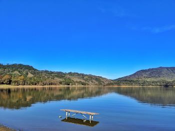 Scenic view of lake against blue sky