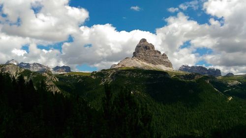 Panoramic view of rocky mountains against sky