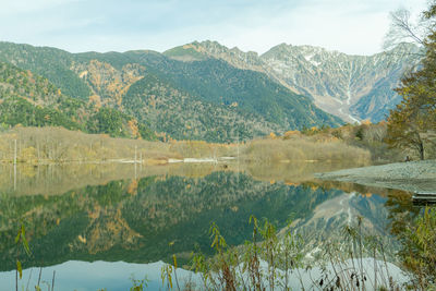 Scenic view of lake and mountains against sky