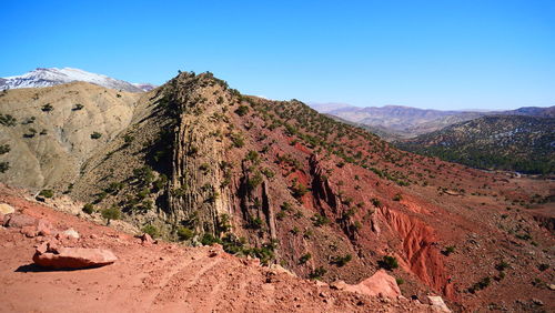 Panoramic view of rocky mountains against clear sky