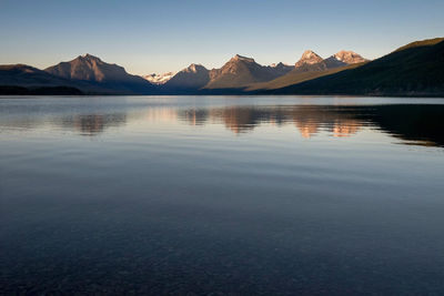 Scenic view of lake and mountains