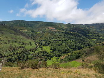 Scenic view of landscape against sky