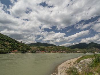Scenic view of river against sky