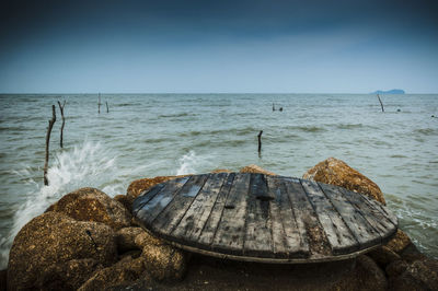 Scenic view of sea against clear sky