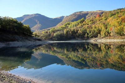 Scenic view of lake and mountains against sky