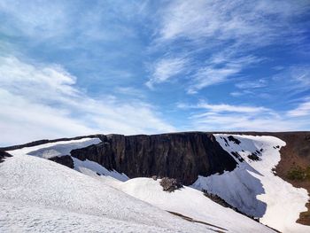 Scenic view of snowcapped volcanic rock mountains against sky 