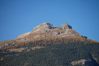 Scenic view of mountain against clear blue sky