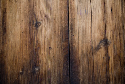 Full frame shot of wooden planks