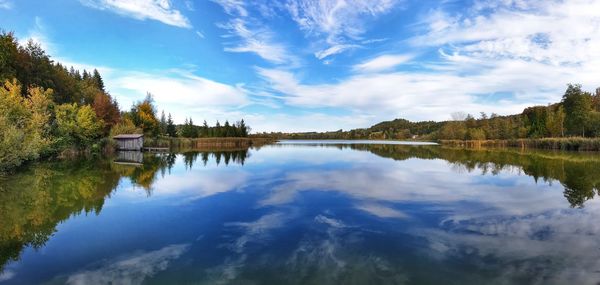 Scenic view of lake against sky