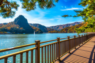 Scenic view of lake and mountains against sky