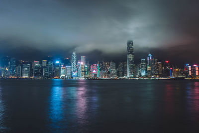 River with illuminated city in background against cloudy sky at night