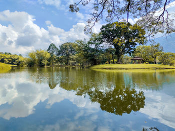 Scenic view of lake against sky