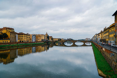 Bridge over river by buildings against sky