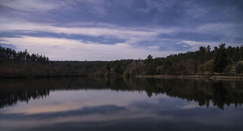 Scenic view of lake against sky at sunset
