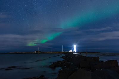 All of the lights in iceland 