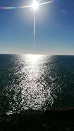 Close-up of sea against sky during sunset