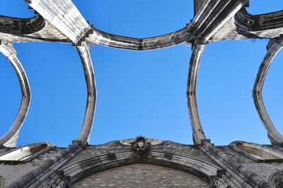 Low angle view of built structure against clear sky