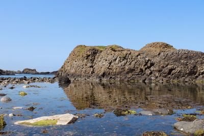 Scenic view of rock formations against clear blue sky