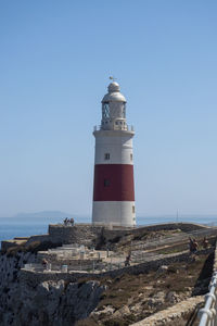 Lighthouse by sea against clear sky