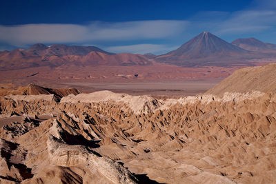 Scenic view of desert against sky