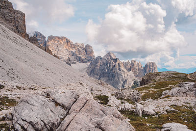 Panoramic view of rocky mountains against sky