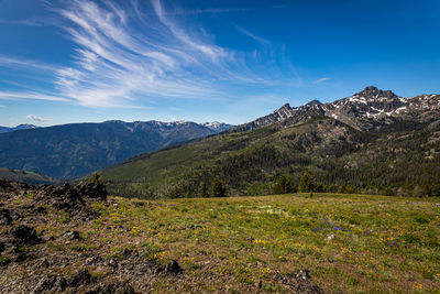 Scenic view of landscape against sky