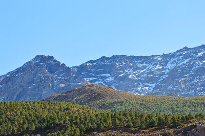 Scenic view of snowcapped mountains against clear blue sky