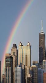 View of rainbow over buildings in city